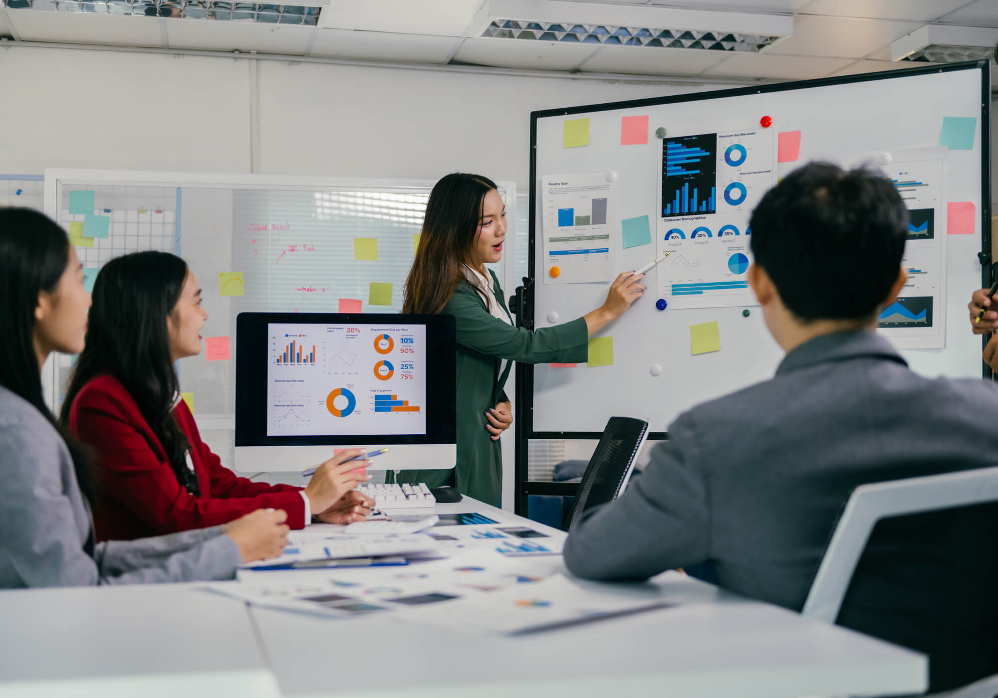 How Digital Marketing Transforms Business Growth in 2026